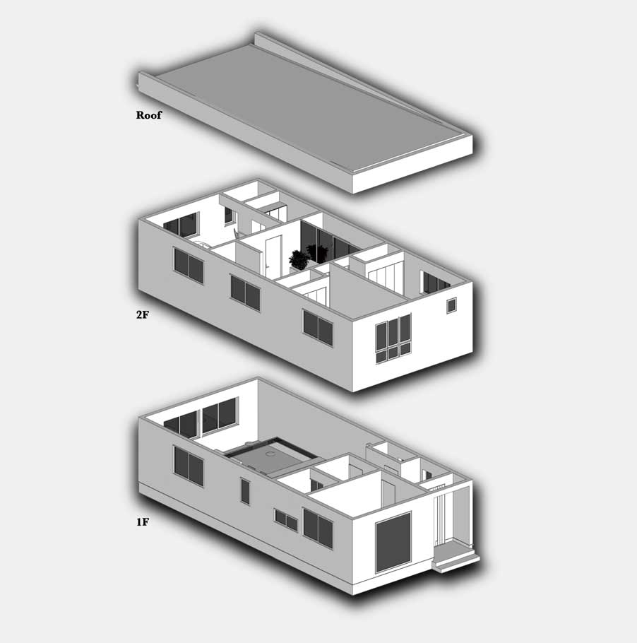 ユニテハウスを作る6つのステップ